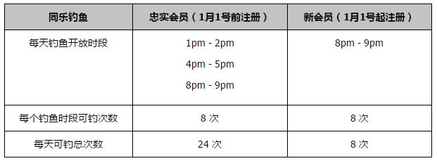 由任达华饰演的锦衣卫头领元龙与喻亢饰演的阿虎机关算尽穿越归来，不惜与两位兄弟割袍断义，势要逆天改命扭转乾坤